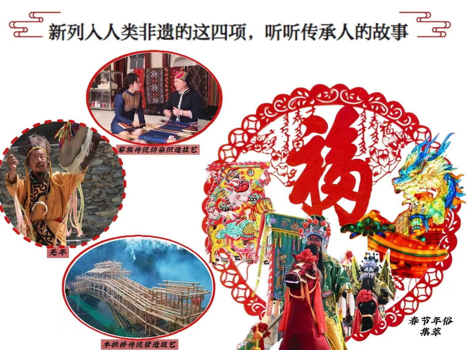 文化中国行|新列入人类非遗的这四项，听听传承人的故事